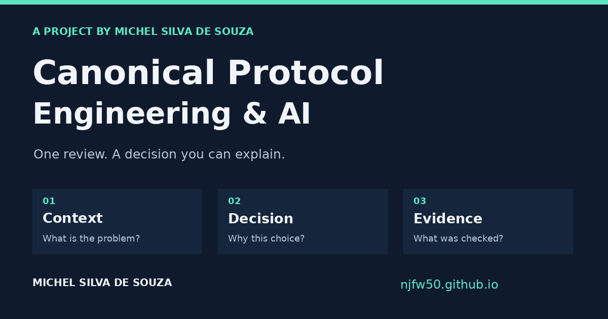 Canonical Protocol of Engineering and AI, by Michel Silva de Souza. Context, decision and evidence in a code review.