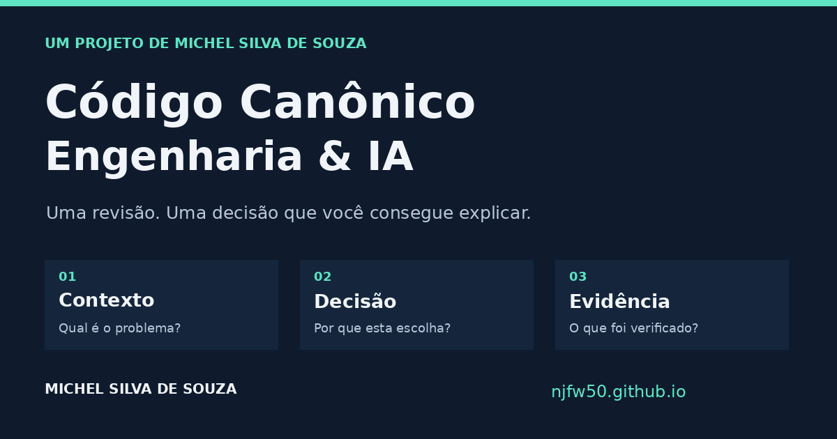 Código Canônico de Engenharia e IA, de Michel Silva de Souza. Contexto, decisão e evidência em uma revisão.